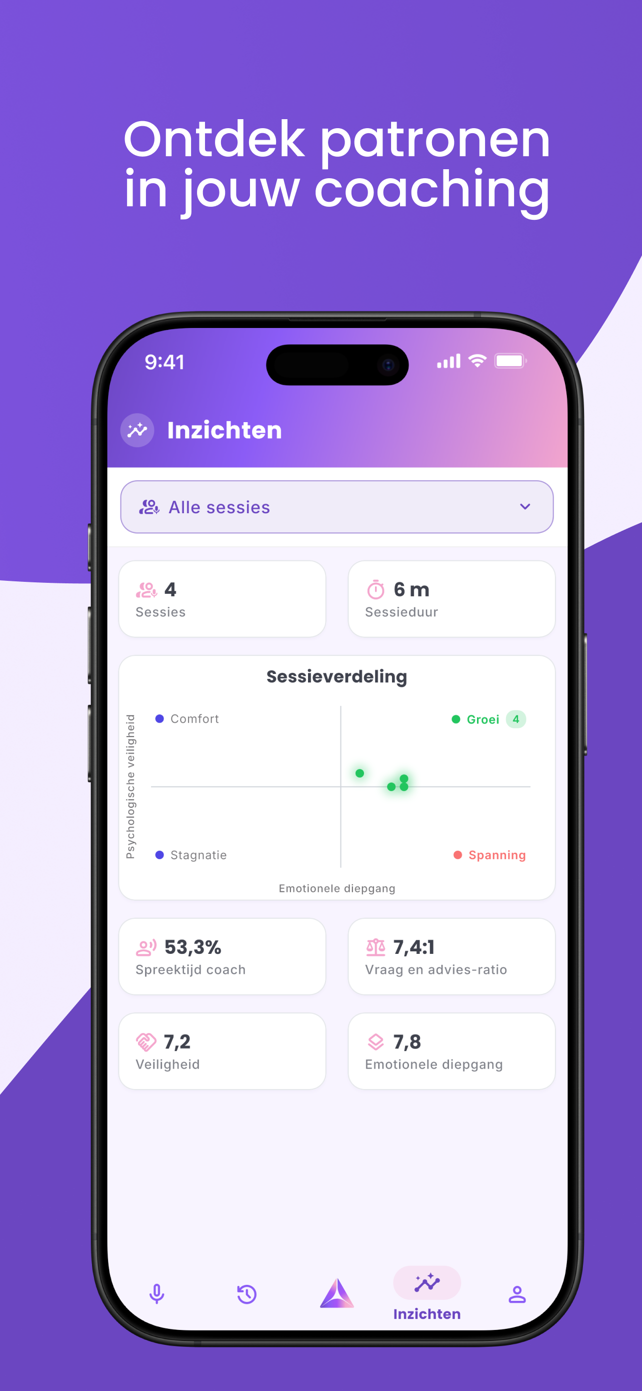 Prism - coach assistent
