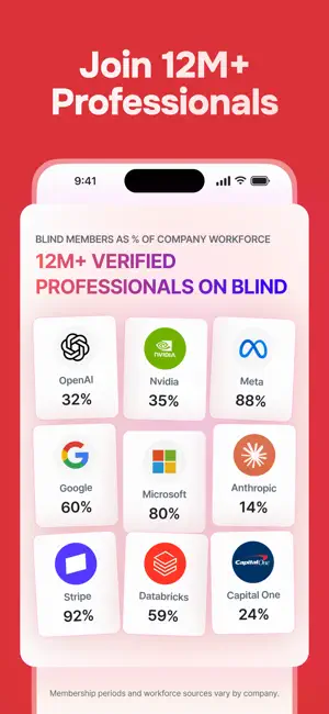 Blind: Anonymous Work Network screenshot 5