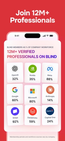 Blind: Anonymous Work Network screenshot 5