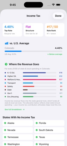 UNITED Stats Screenshot 5 of 9