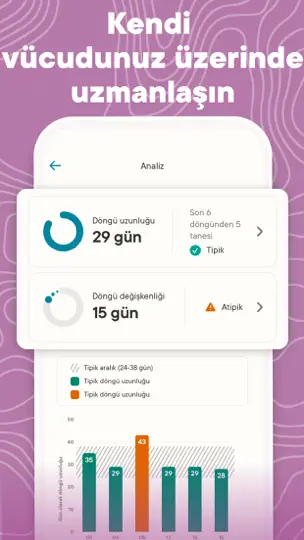 Clue Regl Ve Hamilelik Takvimi iPhone Ekran Görüntüsü 4