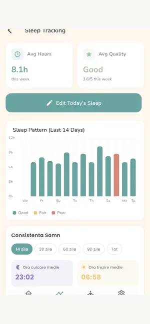 Mood Stead screenshot 1