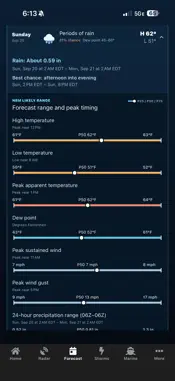 StormLytics screenshot 5