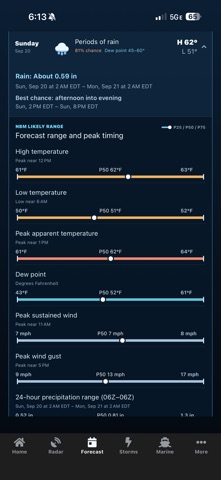 StormLytics Screenshot 5 of 7