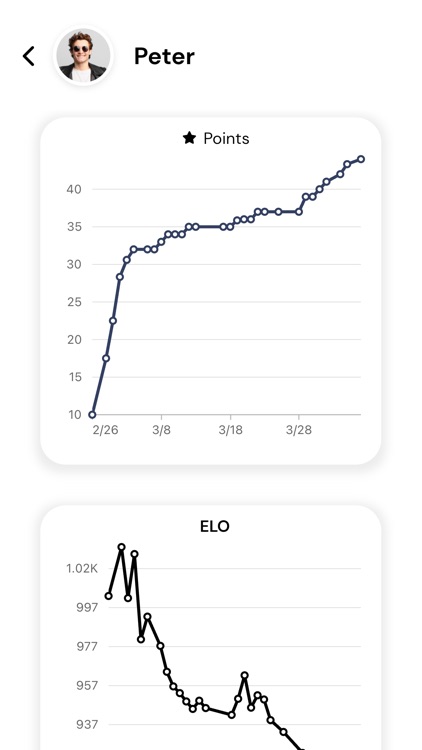 Warships Online screenshot-5