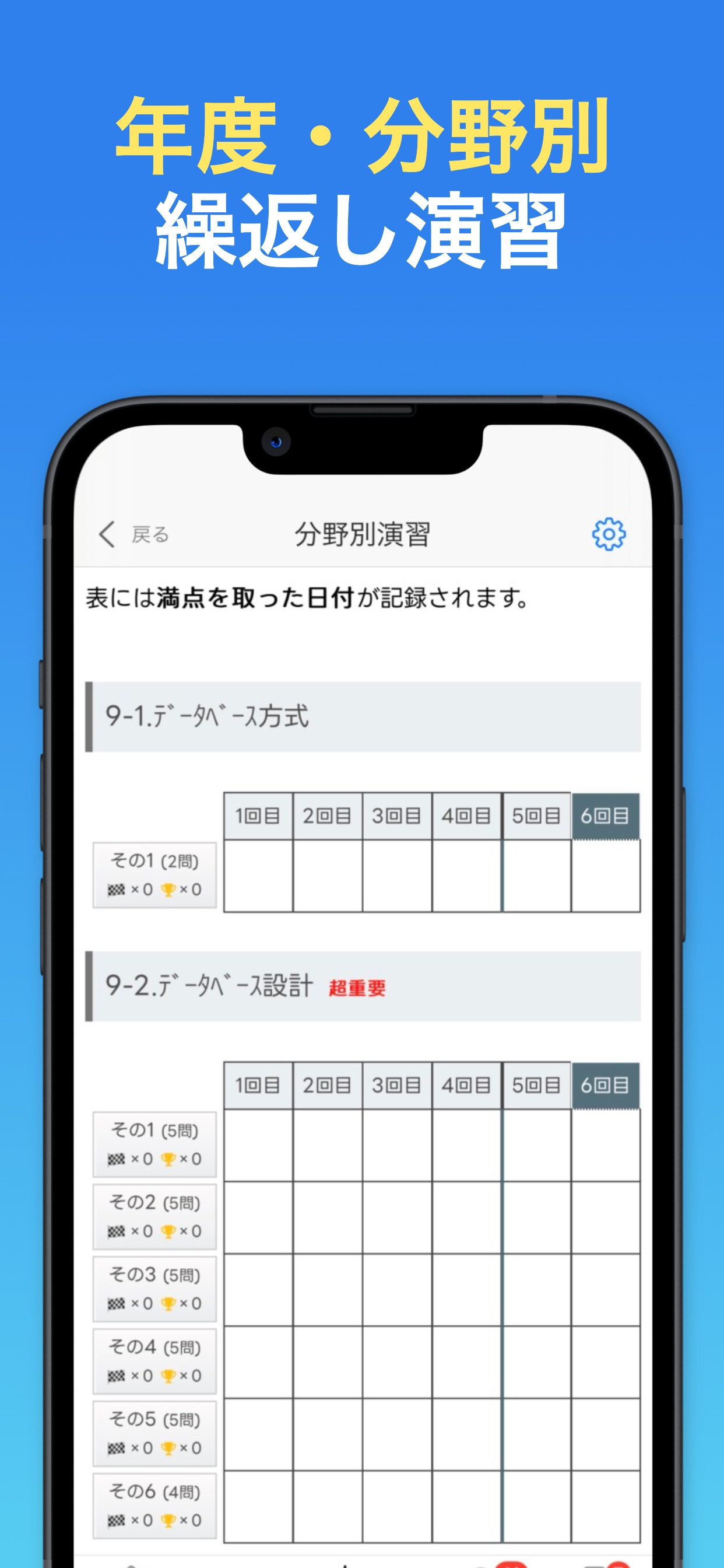 データベーススペシャリスト試験＜全問解説付＞ 午前Ⅱ対策