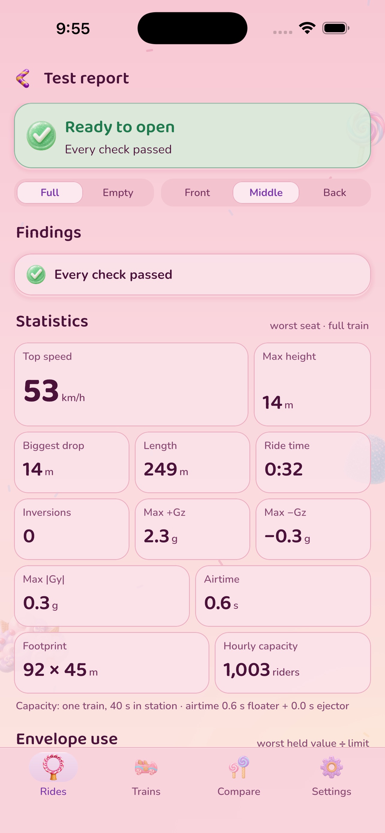 Screenshot 3 of Fudgelox Lollipe Zera