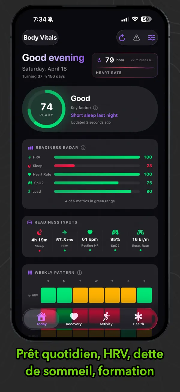 Screenshot #1 pour Body Vitals:Health Widgets