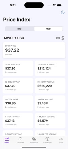 MWC Data Screenshot 1 of 5