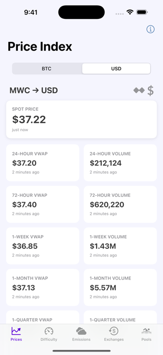 MWC Data Screenshot 1 of 5