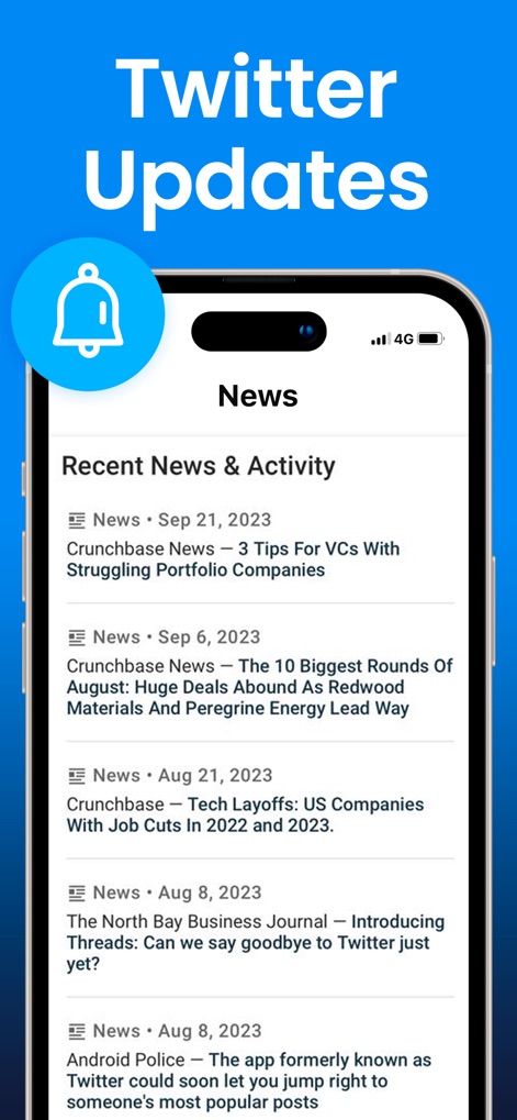 TwitterIt for Twitter X - Real-time Platform Insights