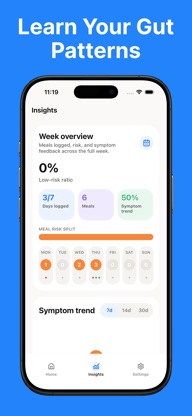 Low FODMAP Food Scanner screenshot 6