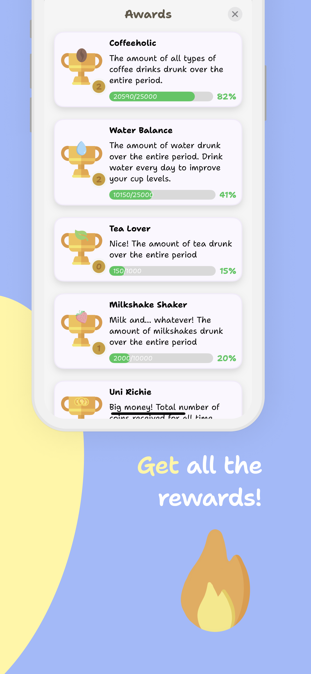 WaterUnicorns - water tracker