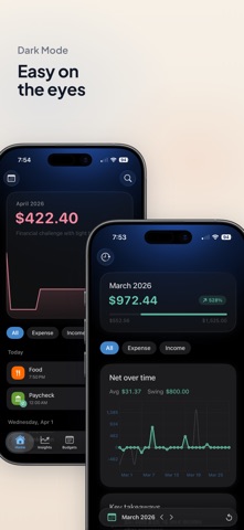 Kozeni: Mindful Spending screenshot