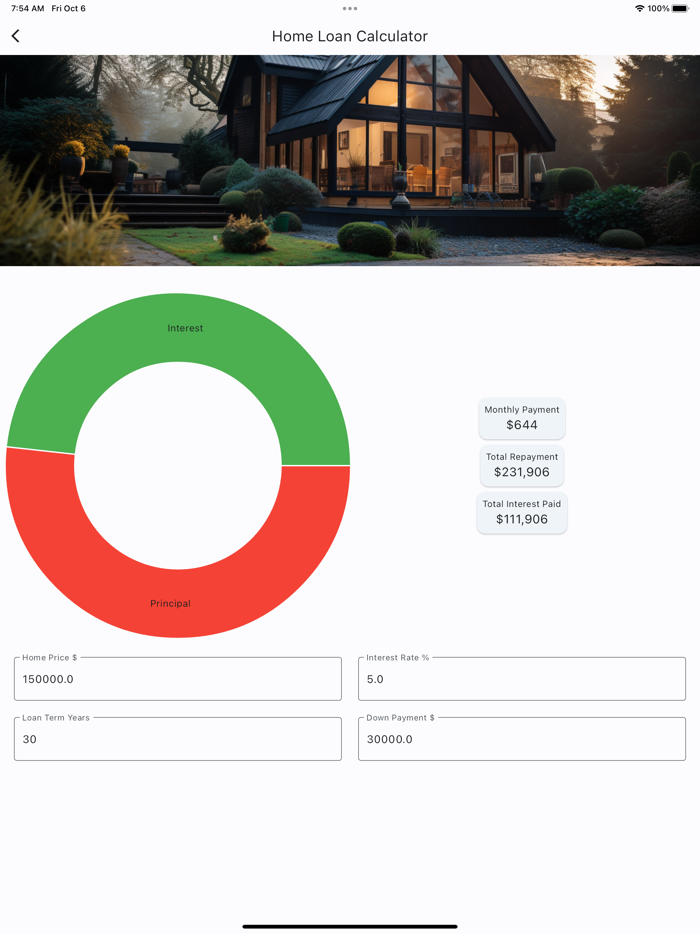 MoneySmart Loan  Mortgage
