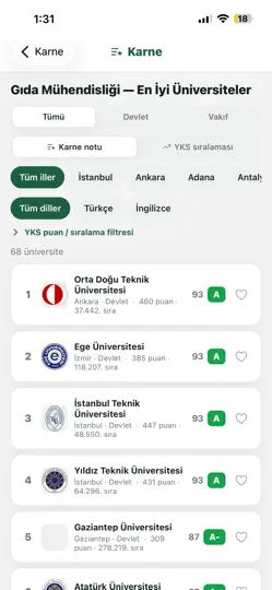 Karne - Üniversite iPhone Ekran Görüntüsü 5