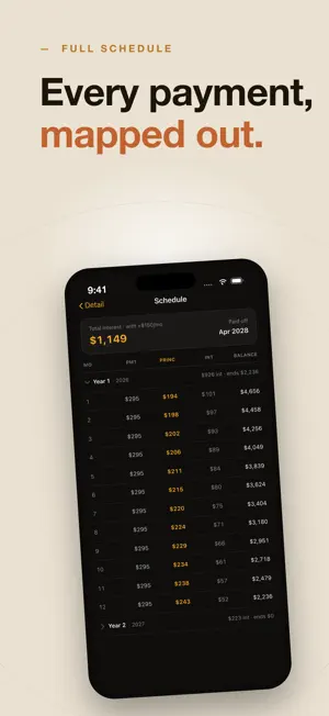 Hourglass: Debt Payoff screenshot 1