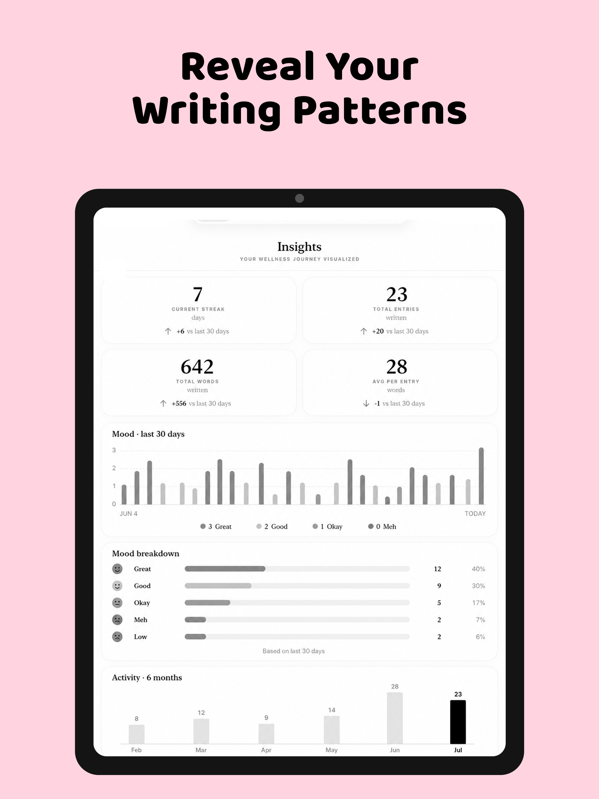 Digital Journal Diary screenshot 10