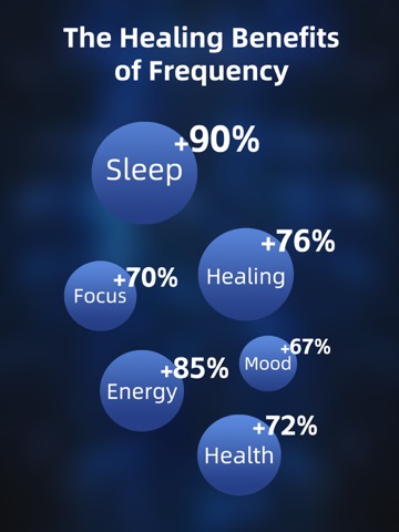 Frequency Healing Sleep Soundsのおすすめ画像3