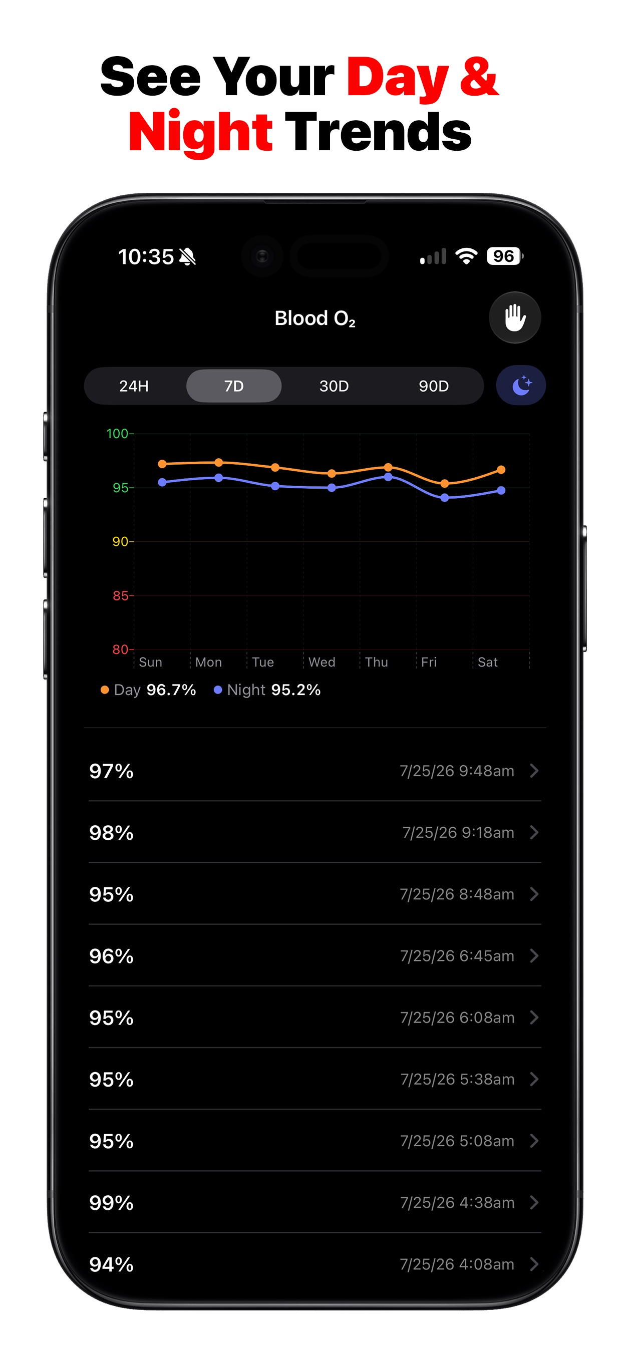O2 Buddy: Blood Oxygen SpO2 screenshot 3