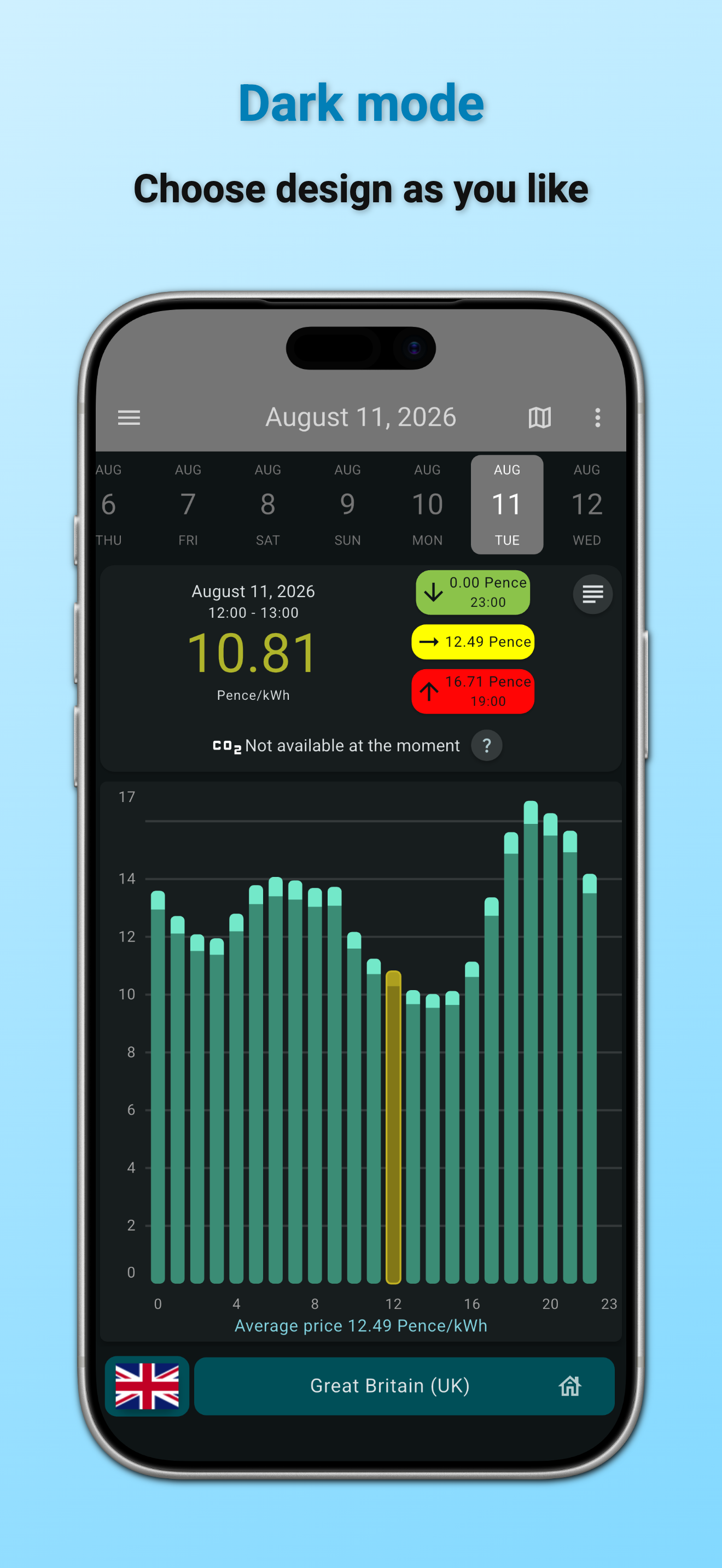 Spot price (Electricity price) screenshot 3