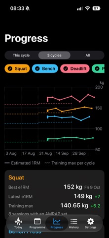 AMRAP Strength screenshot 3