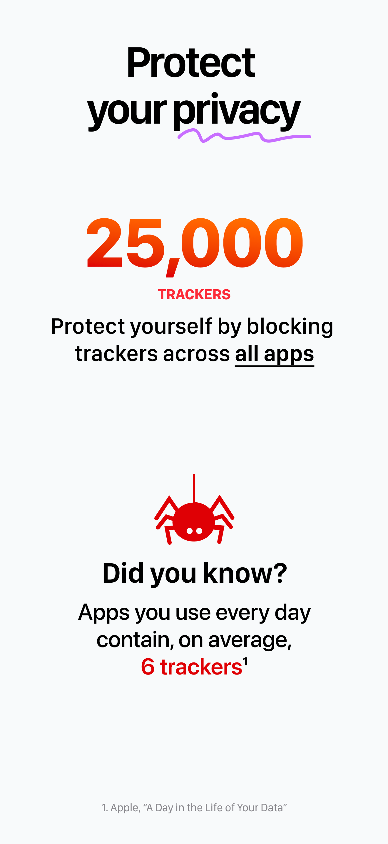 1Blocker: Ad Blocker