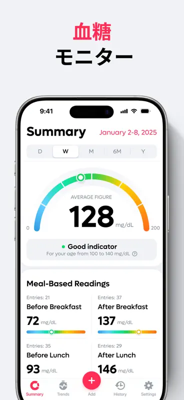 Blood Sugar & Diabetes Monitor screenshot 1 of 5