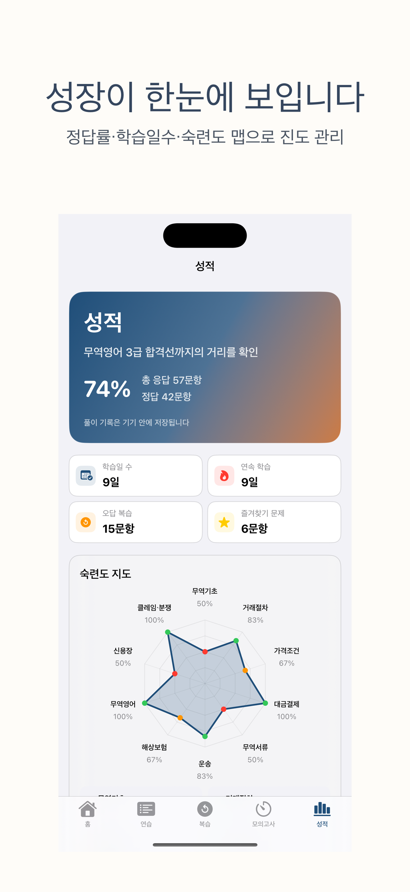 무역영어 3급 | 2026년 대비 문제 screenshot 5