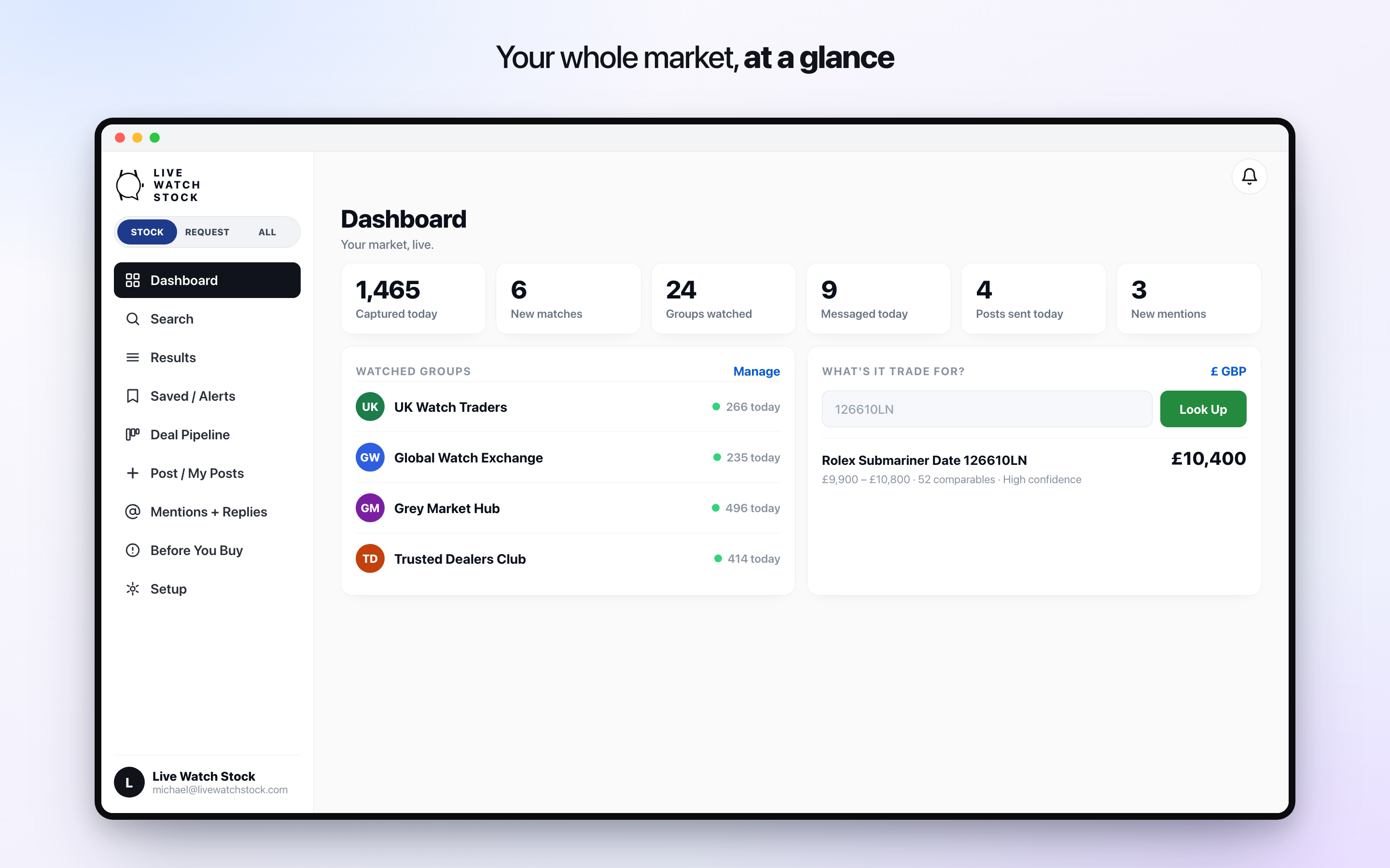Live Watch Stock screenshot 20