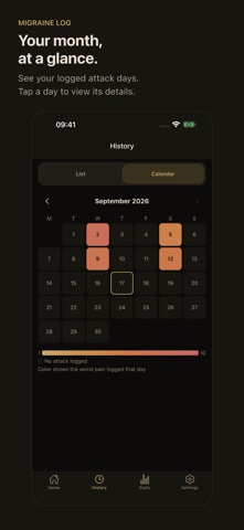 Aura: Migraine Log Screenshot 3 of 5