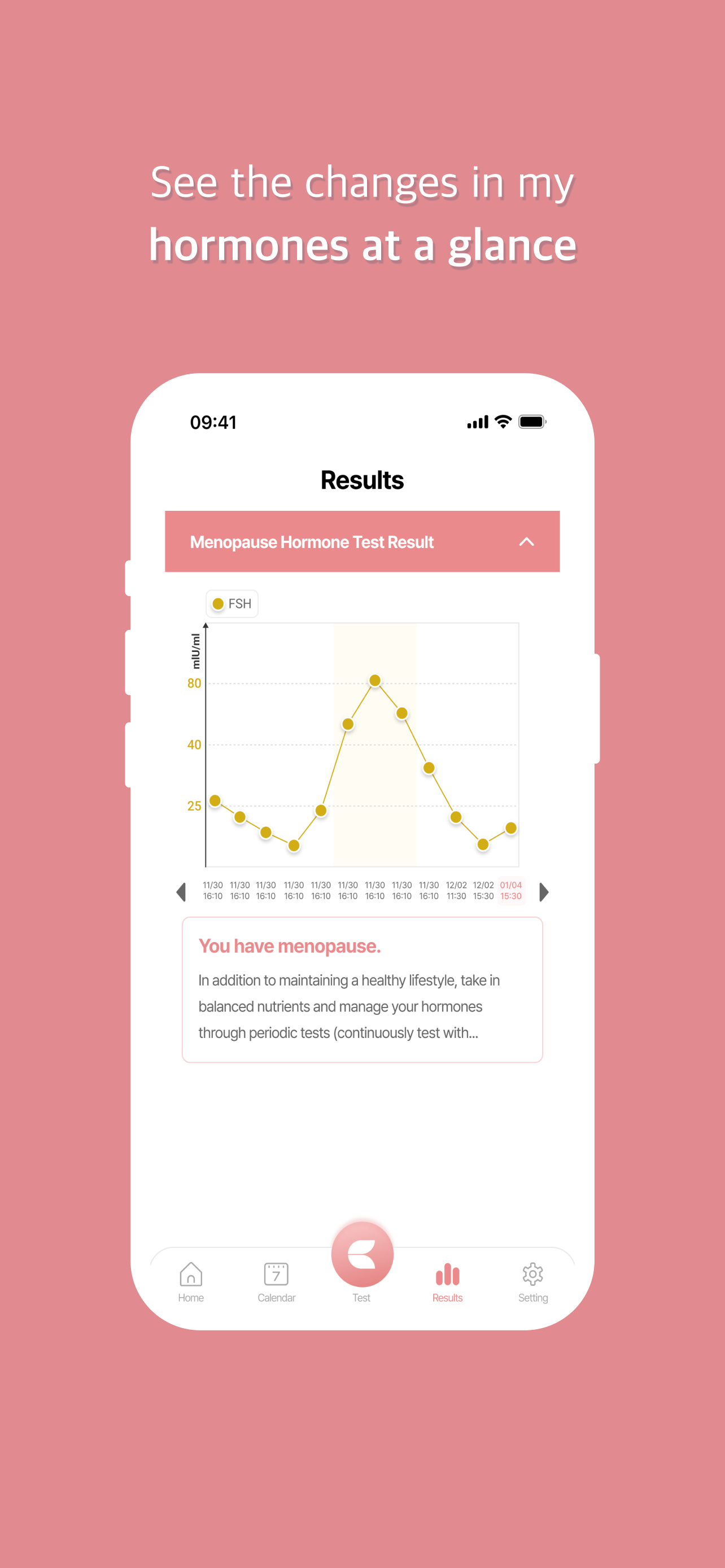 Surearly SMART - Hormone care