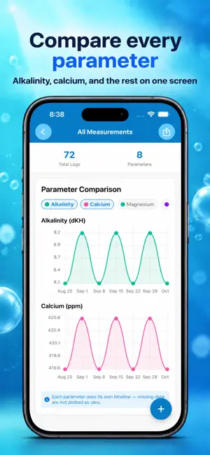 AquaDeck: Aquarium Manager screenshot 2