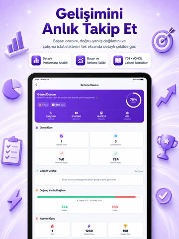 YDS Pro - YDS ve YÖKDİL iPad screenshot