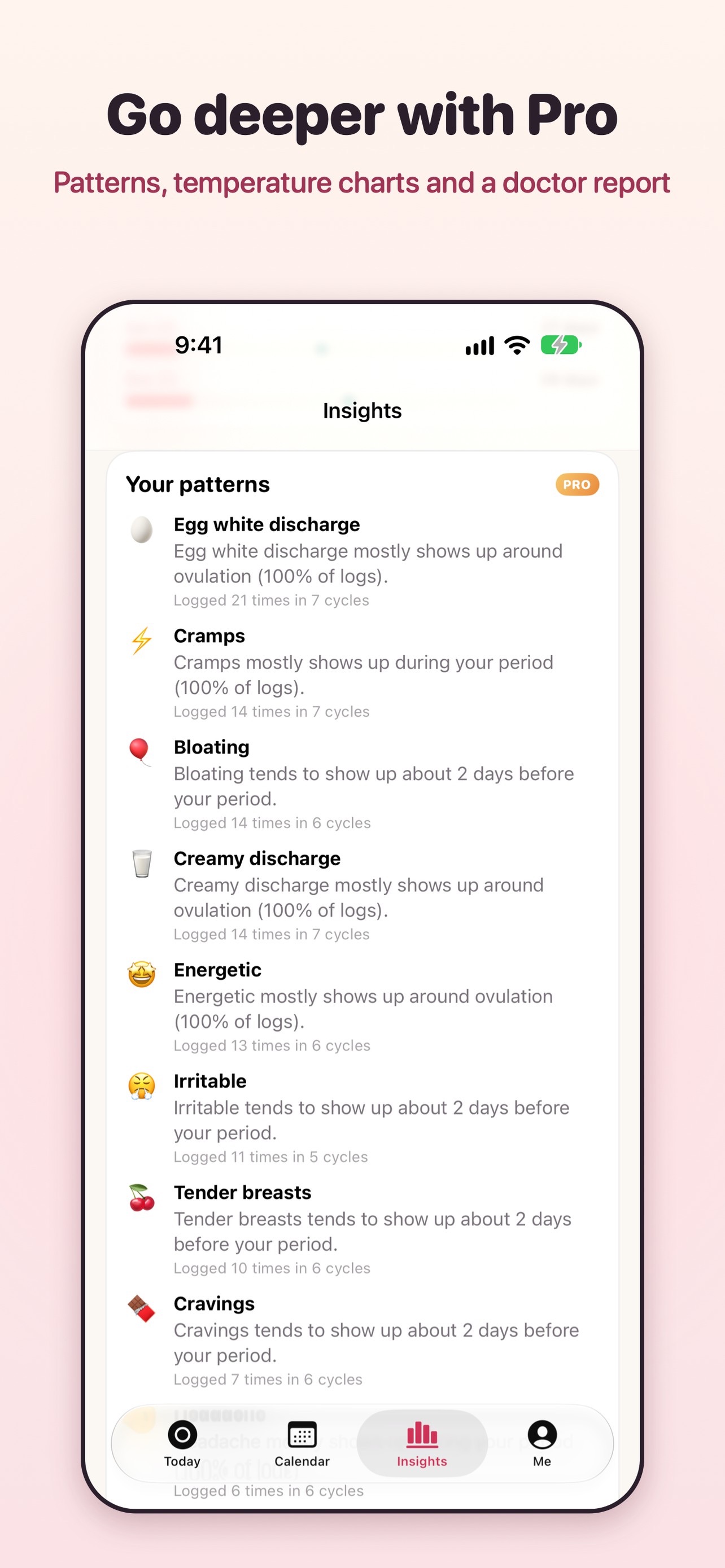 Screenshot 8 of Cycle & Period Tracker · Onda