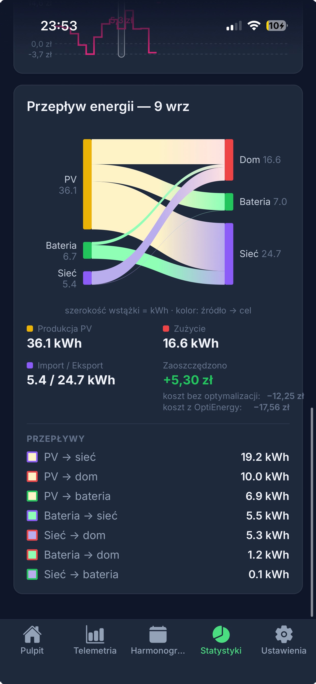 Screenshot 4 of OptiEnergy