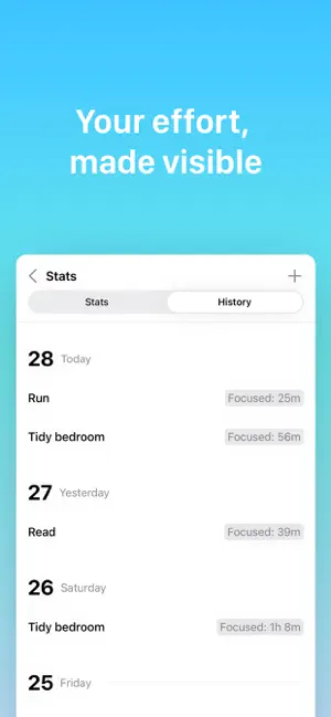 Queue Focus: Tasks One by One screenshot 4