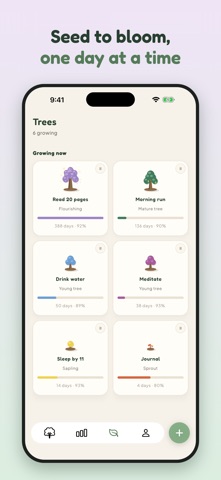 Habit Tracker - Habiora screenshot 4