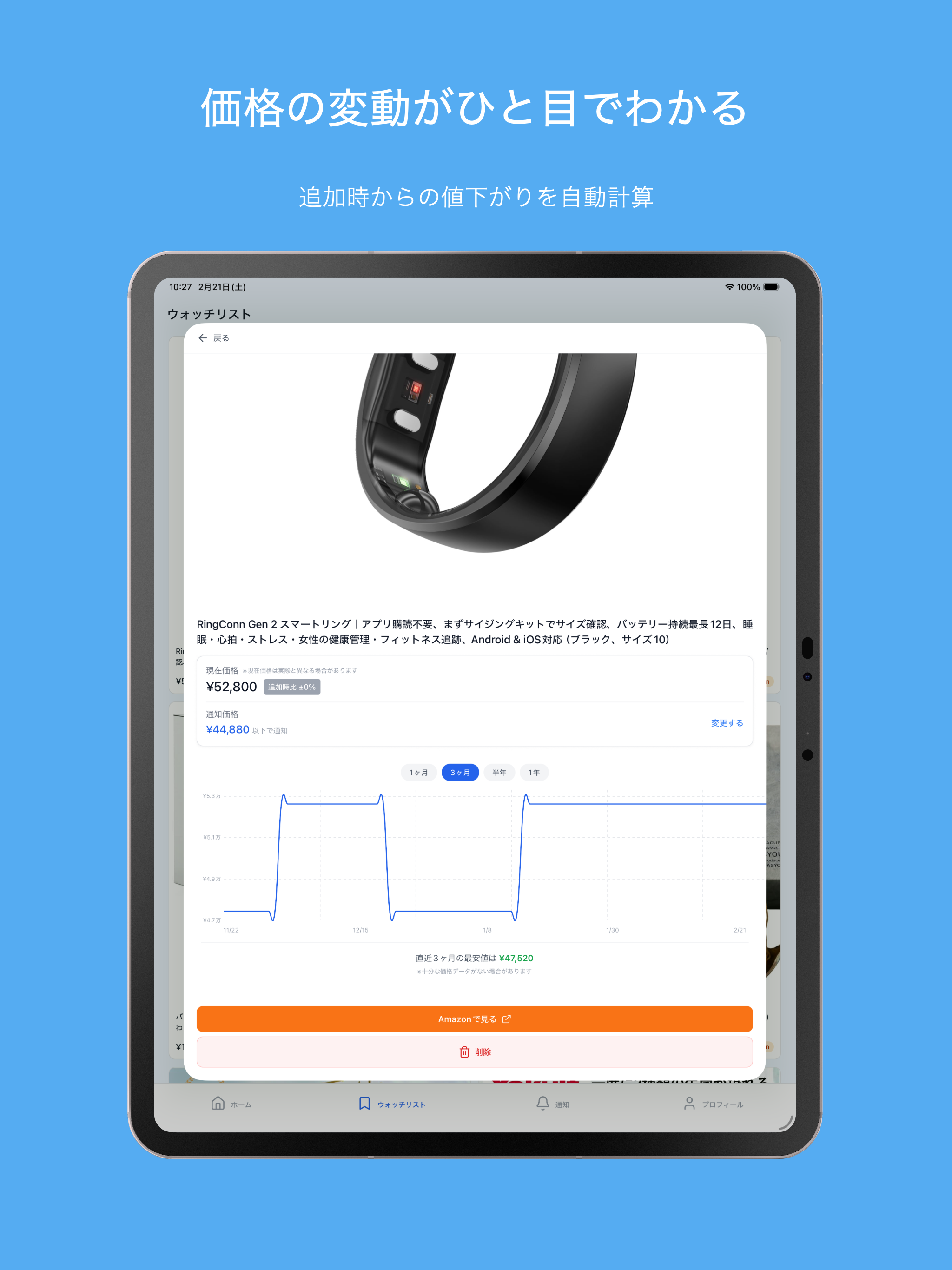 SmartPrice (JP)
