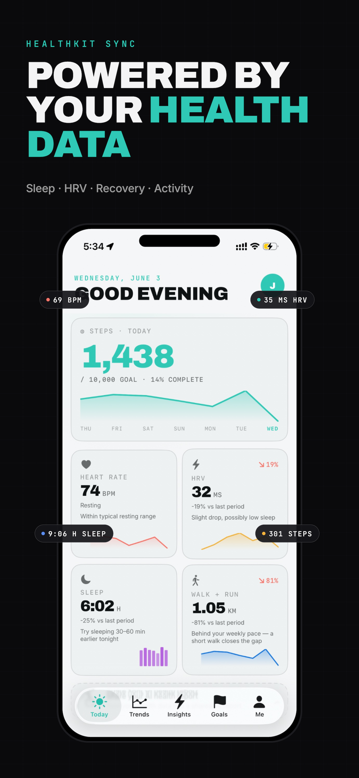 AI Health Insights: HRV Sleep