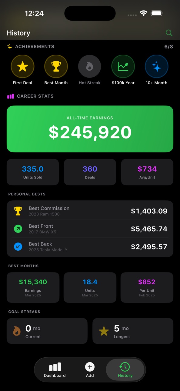 iPhone screenshot