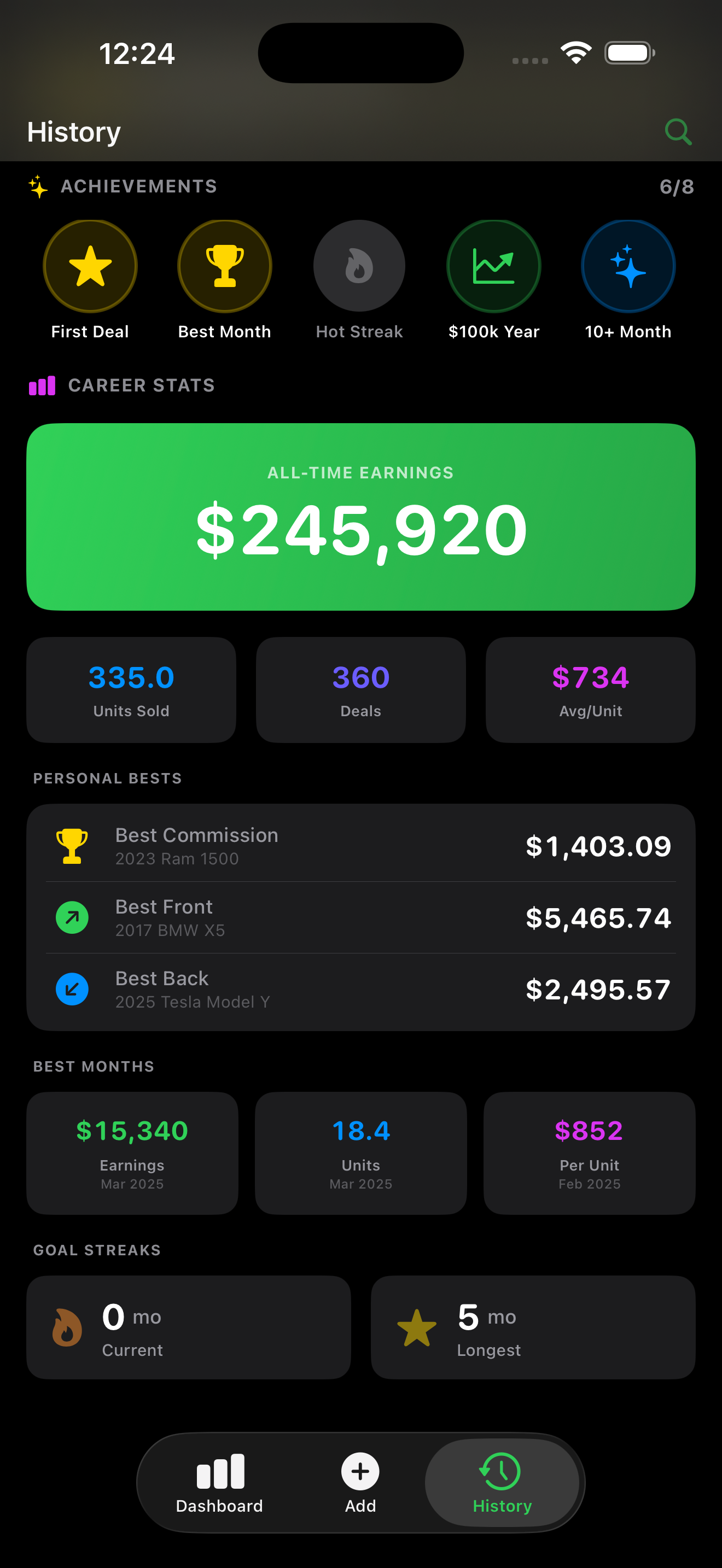 MyCut -Auto Commission Tracker