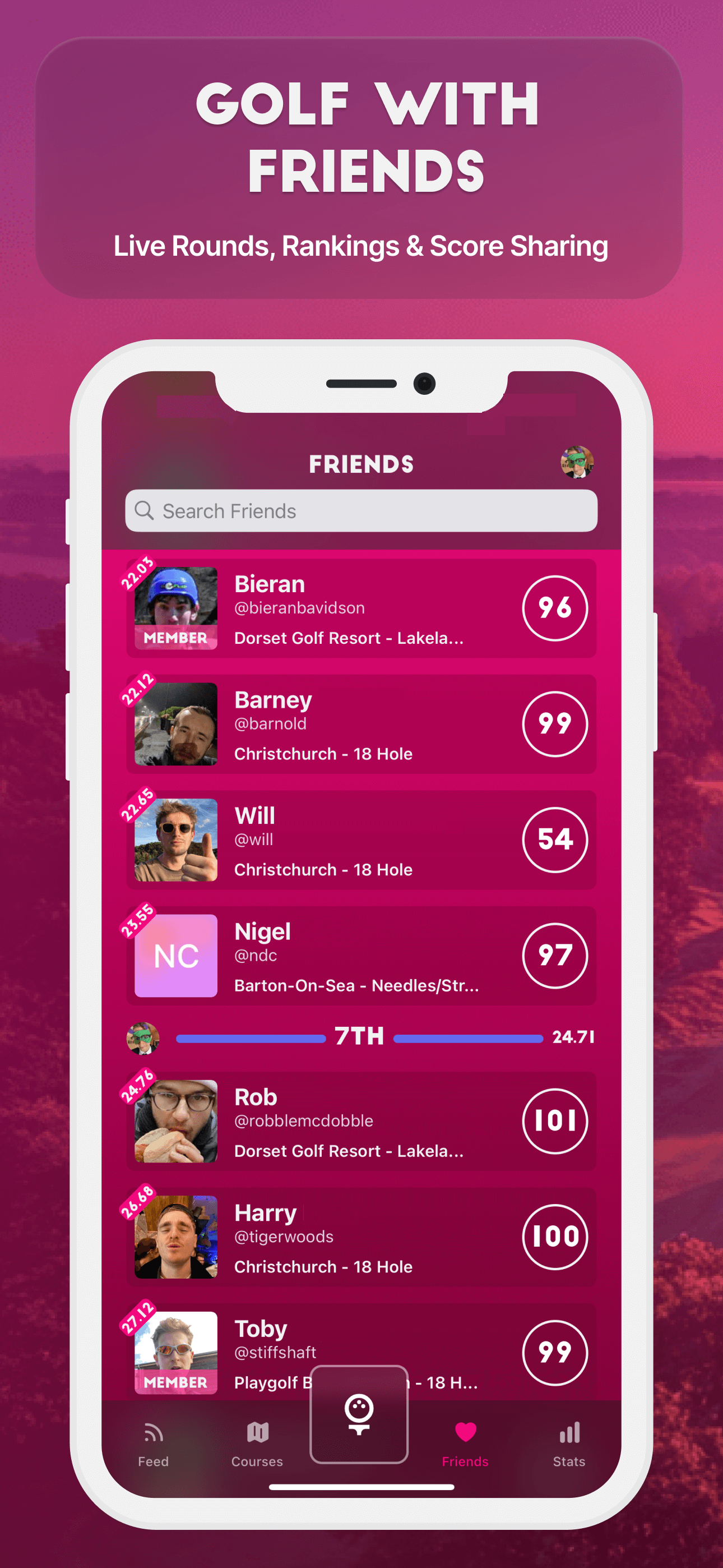 Golf Daddy: GPS & Scorecard