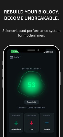 Fyron: Men's Biology Tracker iPhone screenshot