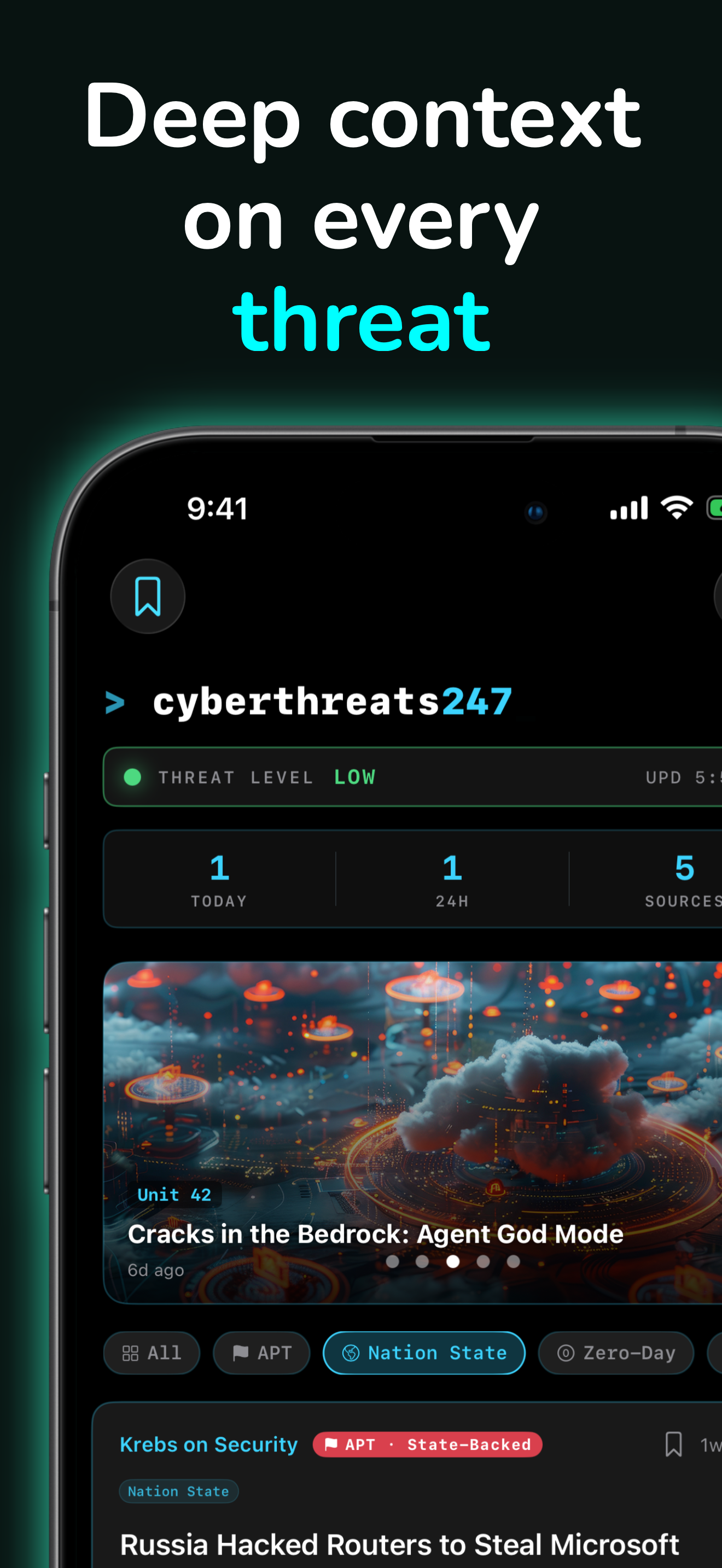 CyberThreats247