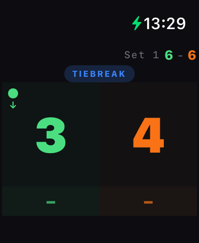 PadelPoints