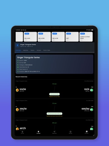 LiveScoreX – Cricket Live iPad screenshot