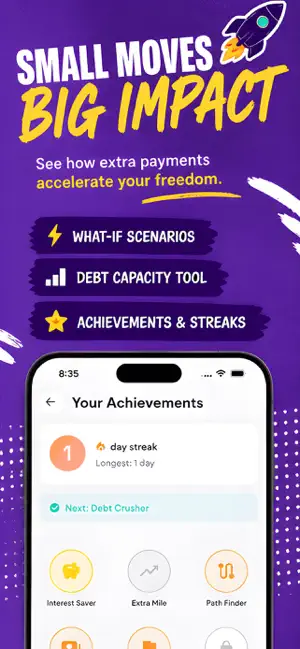 Debt Payoff Pro: Loan Tracker screenshot 4