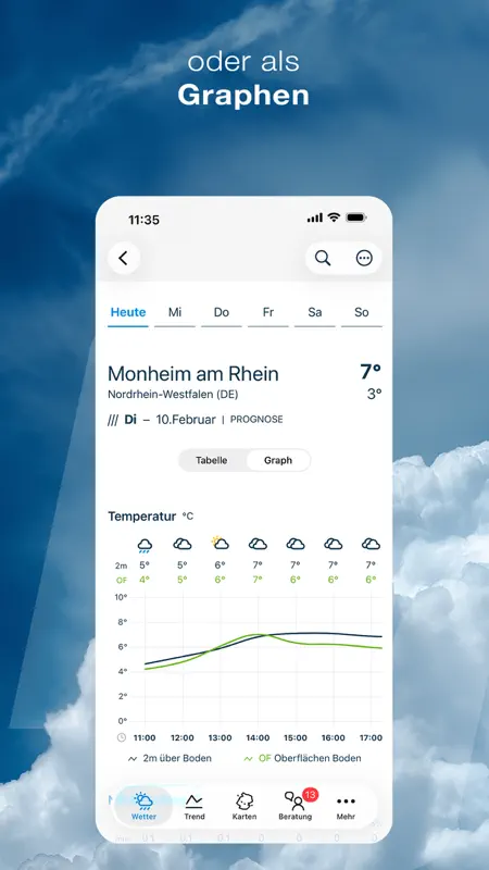 Agrar Wetter screenshot 3 of 10