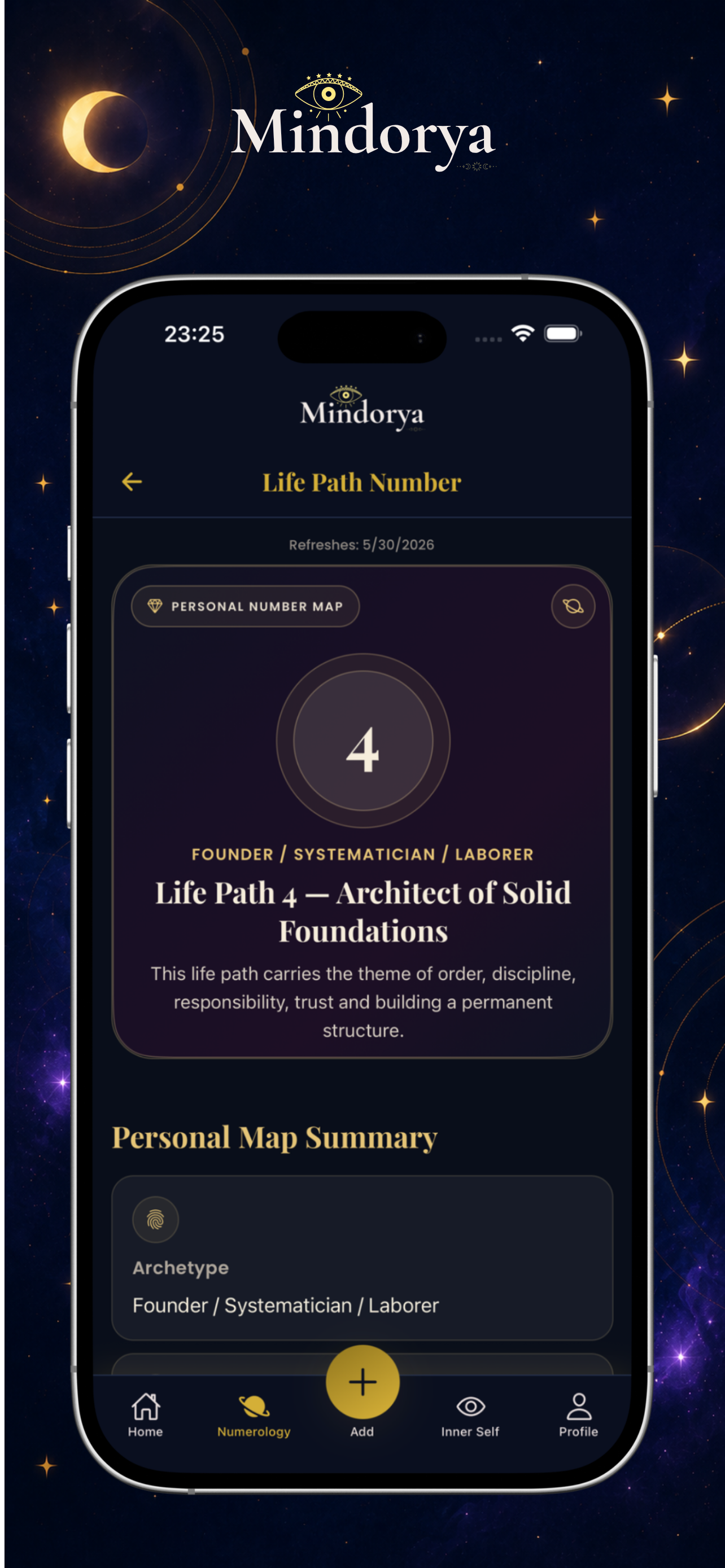 Mindorya: Self Discovery